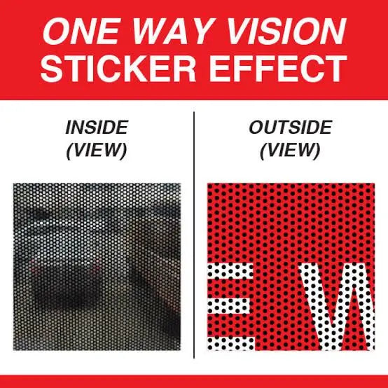 Contravision